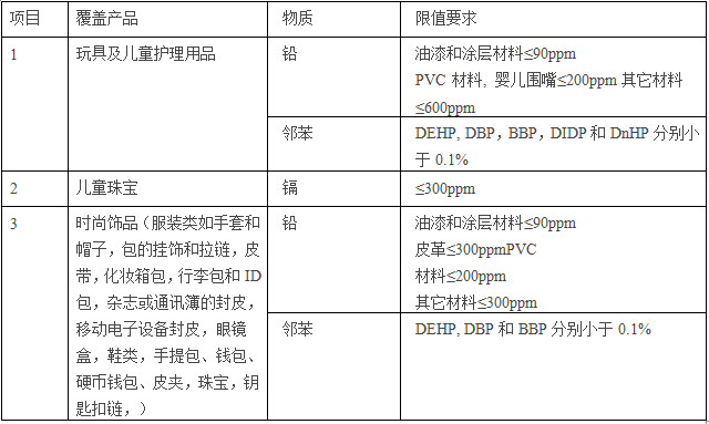 201510221431253125.png 201510221431253125.png